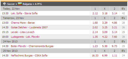 A PFG Betting Odds, Soccer Bulgaria - Google Chrome_2013-11-22_11-53-23.png