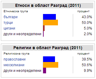 Турци.png