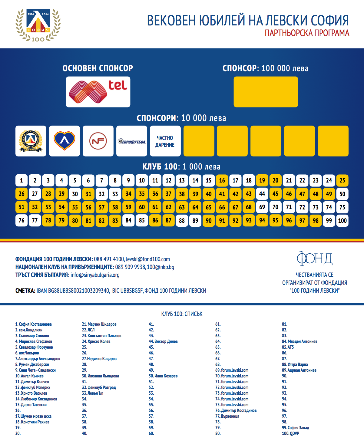 levski-vekoven-sponsorship-list.png