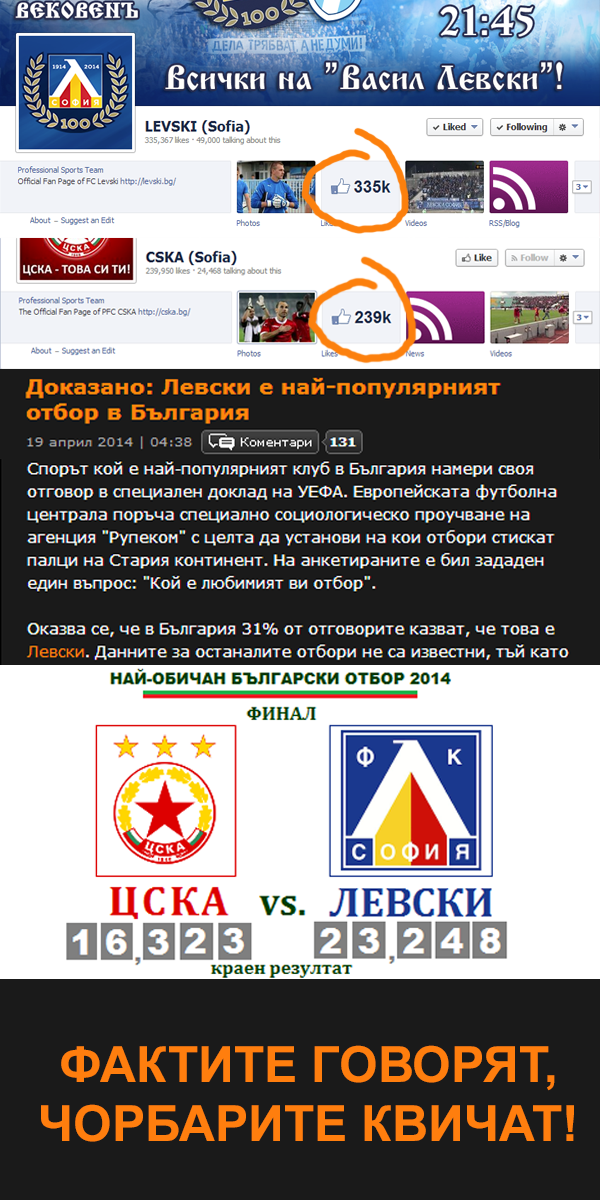 Fakti-chorbari.png