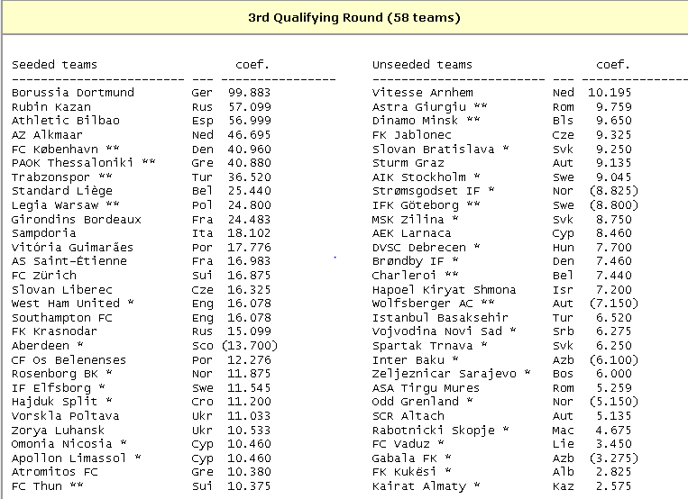 seeding 2.PNG