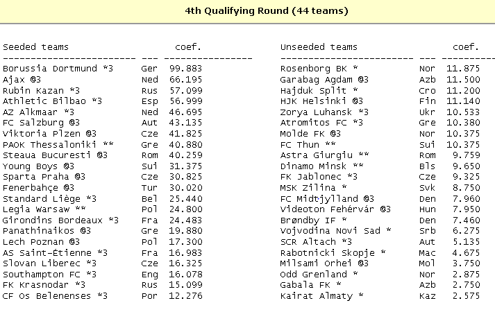 seeding 3.PNG