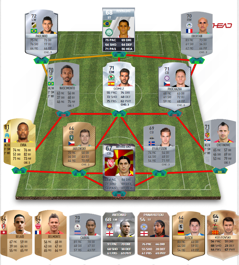 dreamteam.PNG