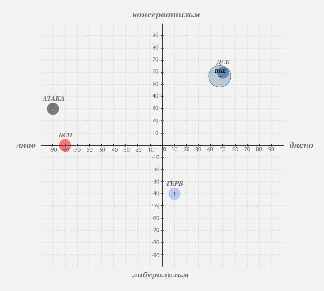 dsb.gif