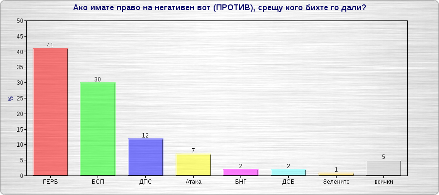 chartgo3.png