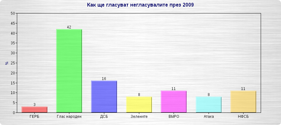chartgo6.png